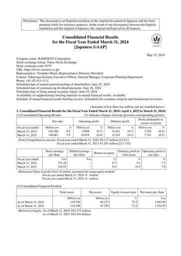 Thumbnail RAIZNEXT Corporation Financial Statement fy2024