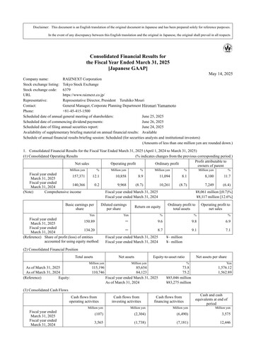 Thumbnail RAIZNEXT Corporation Financial Statement fy2025