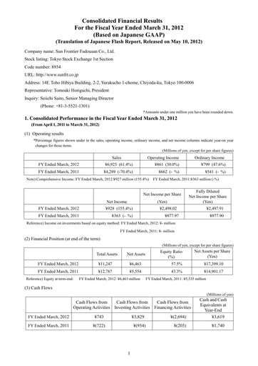 Thumbnail Sun Frontier Fudousan Financial Statement fy2012