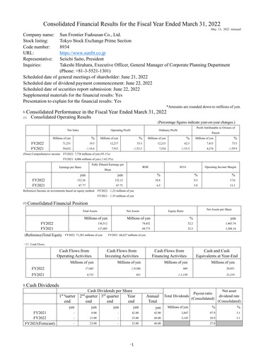 Thumbnail Sun Frontier Fudousan Financial Statement fy2022