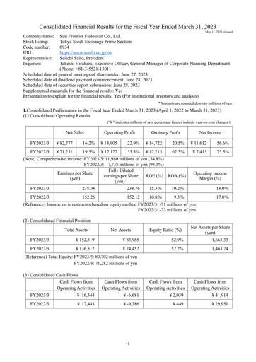 Thumbnail Sun Frontier Fudousan Financial Statement fy2023