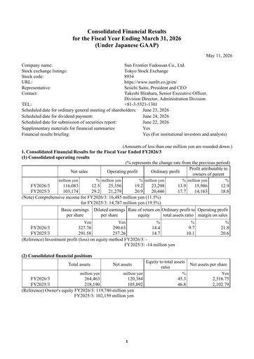 Miniature Sun Frontier Fudousan Bilan financier fy2026