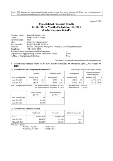 Thumbnail Kurabo Industries Quarterly Report 2025-q1