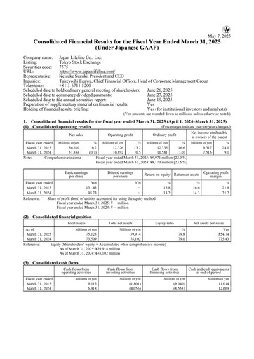 Miniature Japan Lifeline Bilan financier fy2025
