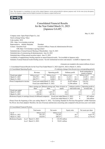 Thumbnail Japan Pulp and Paper Company Financial Statement fy2022