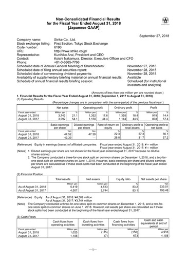 Thumbnail Strike Company Financial Statement fy2018
