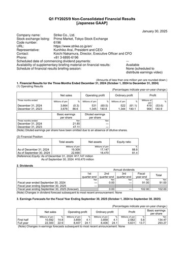 Thumbnail Strike Company Quarterly Report 2025-q1