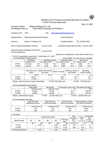 Miniature MATSUDA SANGYO Bilan financier fy2007