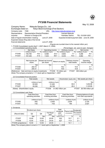 Miniature MATSUDA SANGYO Bilan financier fy2008