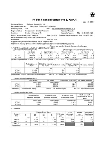 Miniature MATSUDA SANGYO Bilan financier fy2011