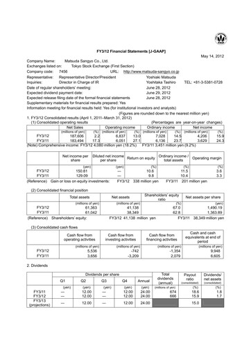 Miniature MATSUDA SANGYO Bilan financier fy2012