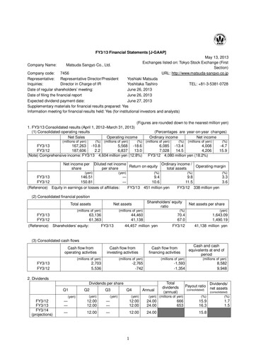 Miniature MATSUDA SANGYO Bilan financier fy2013