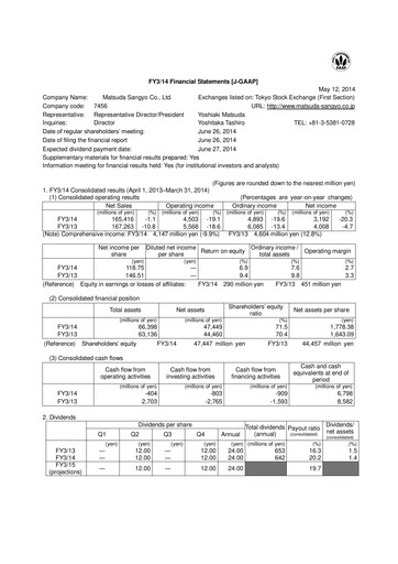 Miniature MATSUDA SANGYO Bilan financier fy2014