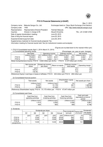 Miniature MATSUDA SANGYO Bilan financier fy2015