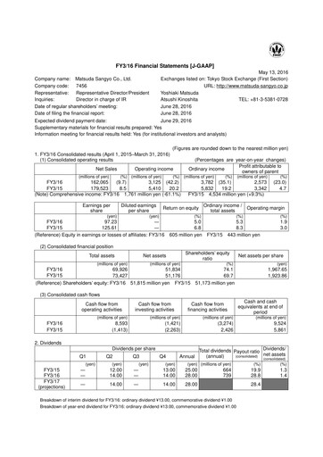 Miniature MATSUDA SANGYO Bilan financier fy2016
