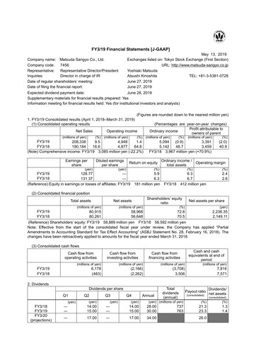 Miniature MATSUDA SANGYO Bilan financier fy2019