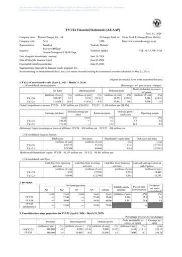 Miniature MATSUDA SANGYO Bilan financier fy2024