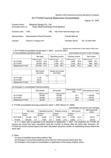 Thumbnail MATSUDA SANGYO Quarterly Report 2008-q1