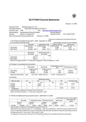 Thumbnail MATSUDA SANGYO Quarterly Report 2009-q3