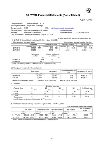 Thumbnail MATSUDA SANGYO Quarterly Report 2010-q1