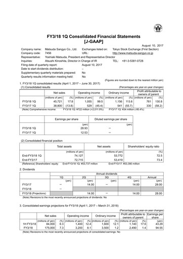 Thumbnail MATSUDA SANGYO Quarterly Report 2018-q1