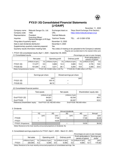 Thumbnail MATSUDA SANGYO Quarterly Report 2021-q2