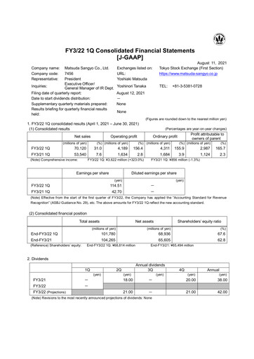 Thumbnail MATSUDA SANGYO Quarterly Report 2022-q1