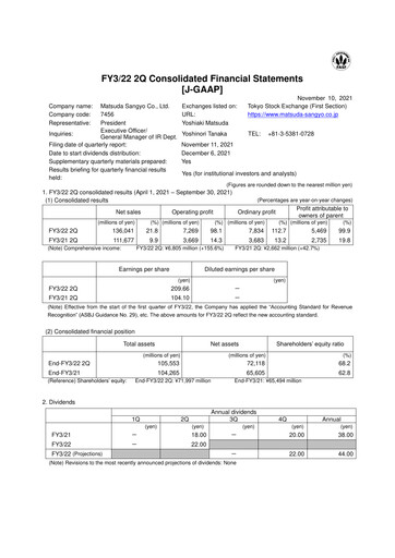Thumbnail MATSUDA SANGYO Quarterly Report 2022-q2
