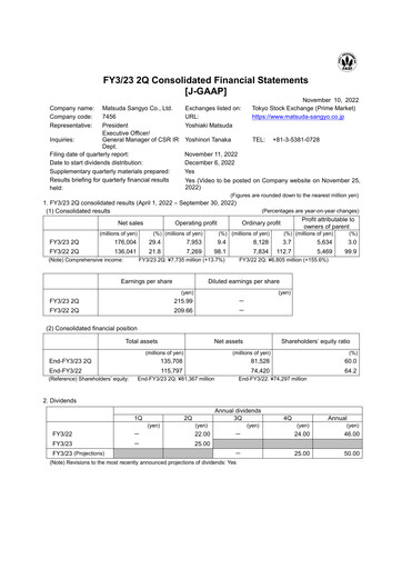 Thumbnail MATSUDA SANGYO Quarterly Report 2023-q2