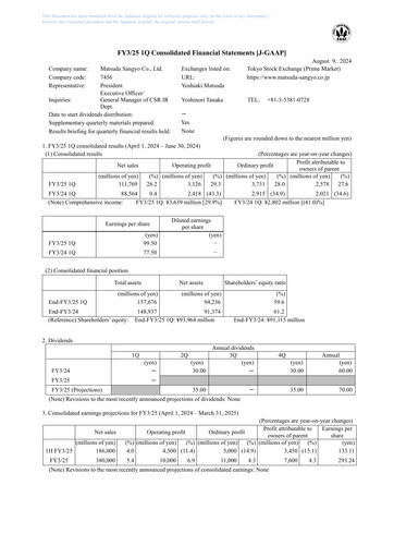 Thumbnail MATSUDA SANGYO Quarterly Report 2024-q1