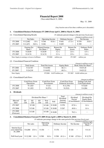 Thumbnail JCR Pharmaceuticals Financial Report 2008