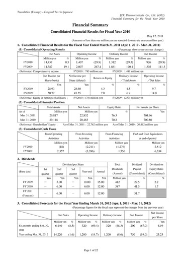 Thumbnail JCR Pharmaceuticals Financial Report 2010