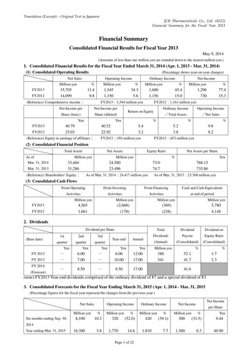 Thumbnail JCR Pharmaceuticals Financial Report 2013
