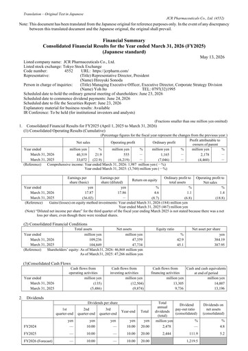 Thumbnail JCR Pharmaceuticals Financial Report 2025