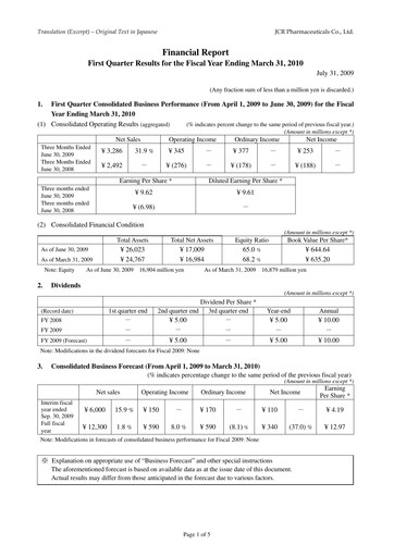 Thumbnail JCR Pharmaceuticals Quarterly Report 2009-q1