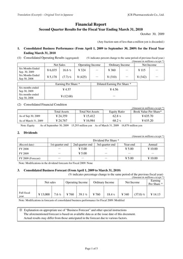 Thumbnail JCR Pharmaceuticals Quarterly Report 2009-q2