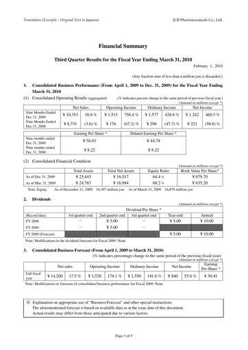 Thumbnail JCR Pharmaceuticals Quarterly Report 2009-q3