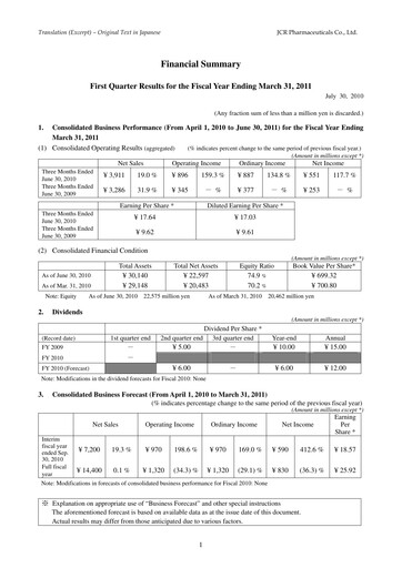Thumbnail JCR Pharmaceuticals Quarterly Report 2010-q1