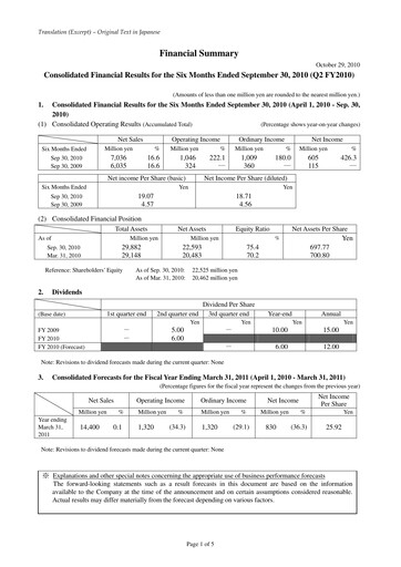 Thumbnail JCR Pharmaceuticals Quarterly Report 2010-q2
