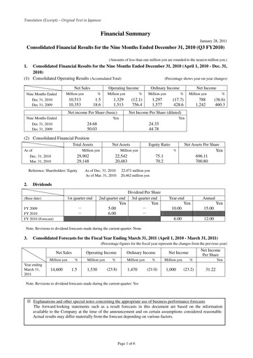 Thumbnail JCR Pharmaceuticals Quarterly Report 2010-q3