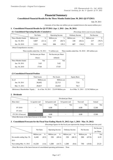 Thumbnail JCR Pharmaceuticals Quarterly Report 2011-q1