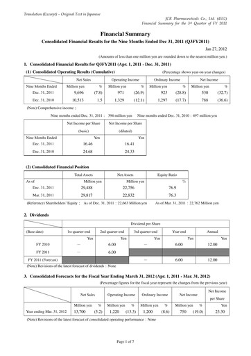 Thumbnail JCR Pharmaceuticals Quarterly Report 2011-q3