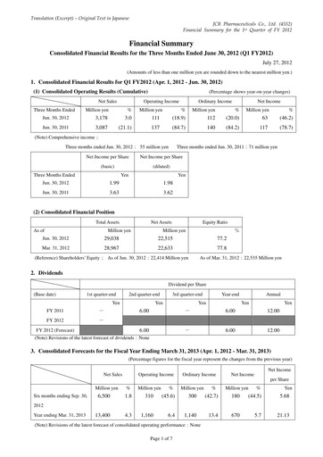 Thumbnail JCR Pharmaceuticals Quarterly Report 2012-q1