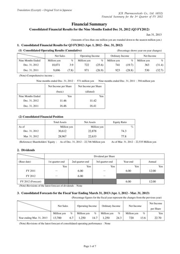 Thumbnail JCR Pharmaceuticals Quarterly Report 2012-q3