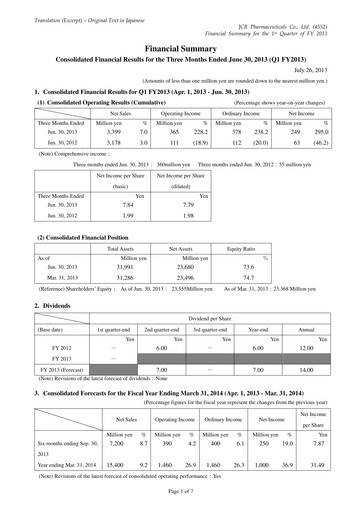 Thumbnail JCR Pharmaceuticals Quarterly Report 2013-q1