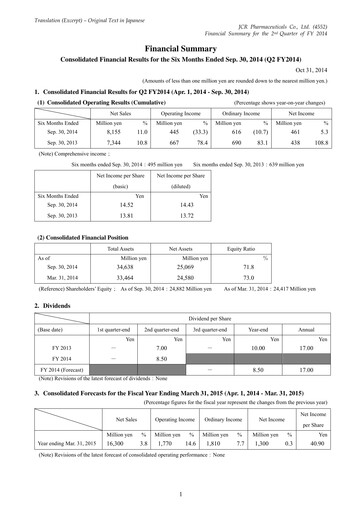 Thumbnail JCR Pharmaceuticals Quarterly Report 2014-q2