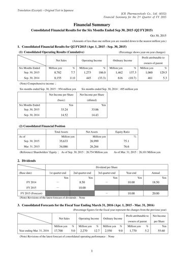Thumbnail JCR Pharmaceuticals Quarterly Report 2015-q2