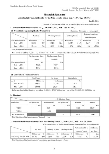 Thumbnail JCR Pharmaceuticals Quarterly Report 2015-q3