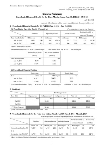 Thumbnail JCR Pharmaceuticals Quarterly Report 2016-q1