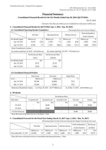 Thumbnail JCR Pharmaceuticals Quarterly Report 2016-q2